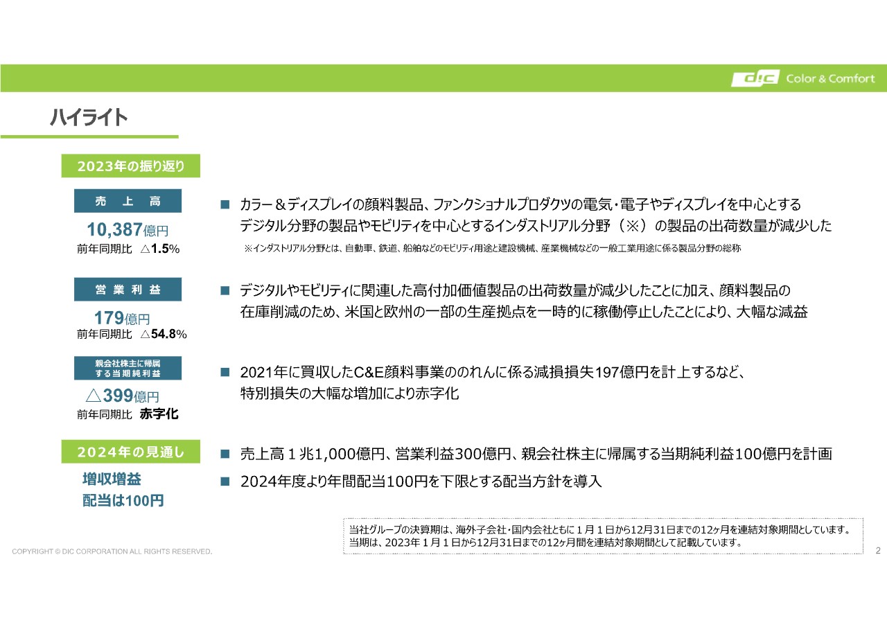 【QAあり】DIC、顔料事業が欧州の景気減速等の影響で減益　構造改革により早期かつ確実な黒字化を目指す　配当下限100円を設定し増配