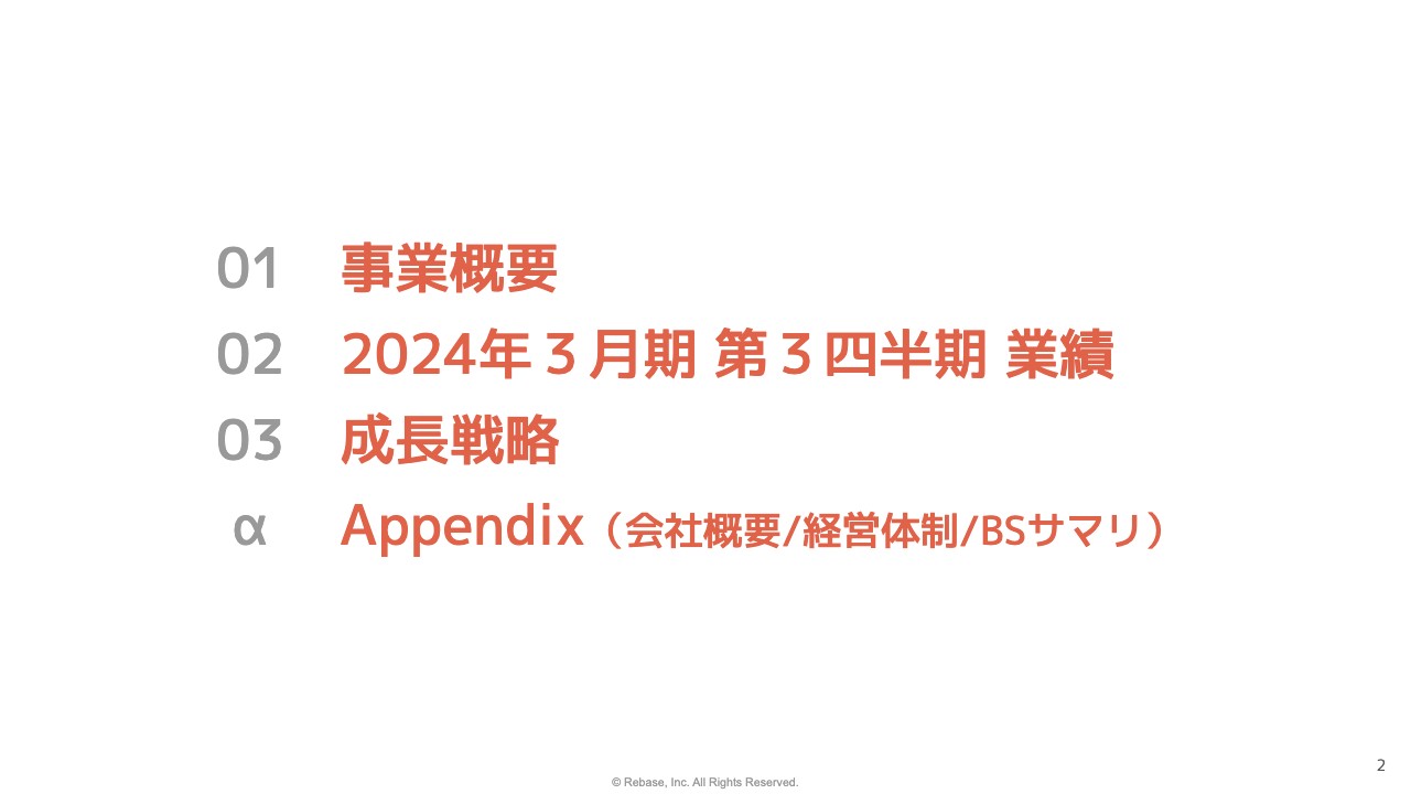 Rebase、過去最高の売上高・利用総額を記録　掲載スペース数も業績予想を上回り第3四半期で達成