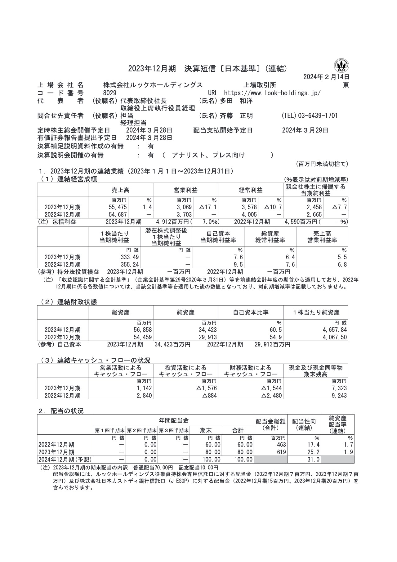 ルックHD、23年は減益も中計の利益目標は2年連続達成　新中計は出店拡大や新ブランド導入で過去最高売上高を目指す