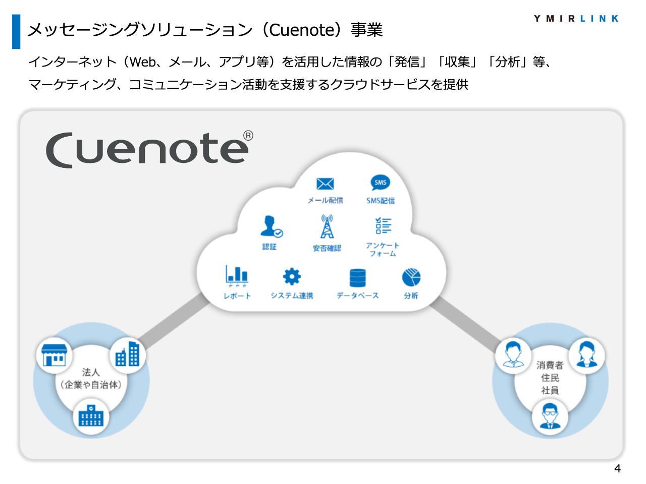 ユミルリンク、Mailサービスが牽引し9期連続増収　今期の利益伸長は控えめも人材投資や待遇改善の推進に注力