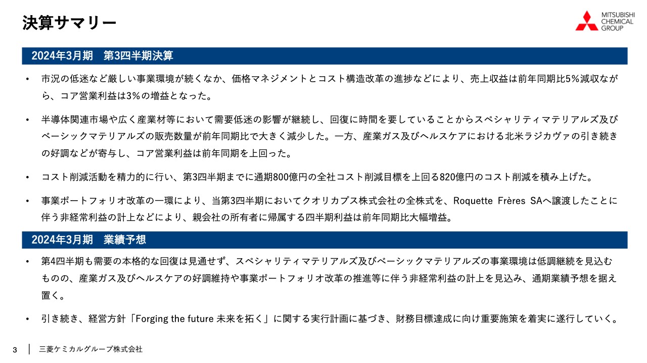 【QAあり】三菱ケミカルグループ、産業ガス・ヘルスケアは引き続き好調　コスト削減は通期目標を上回り820億円の削減を達成