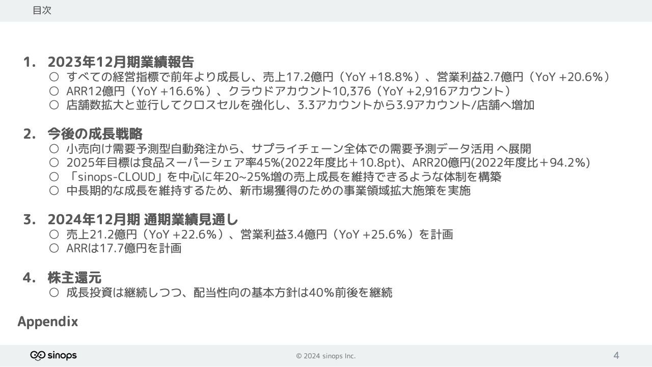 【QAあり】シノプス、売上高・各利益は前年比2桁成長　サプライチェーン全体での需要予測データ活用を推進