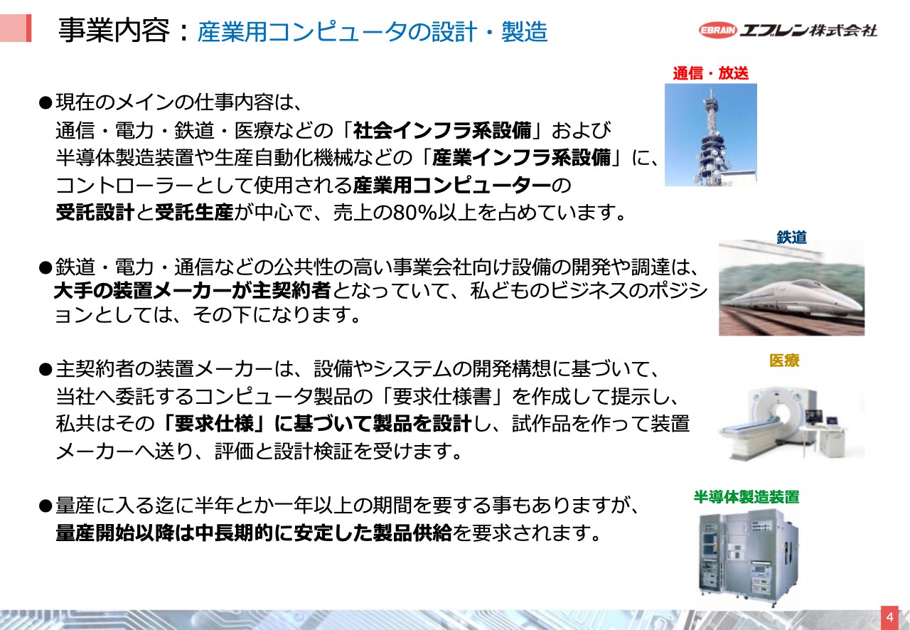 【QAあり】エブレン、今期は電子部品の調達難が改善し注残消化が進む見通し　年率10%〜15%成⻑を当面の目標に