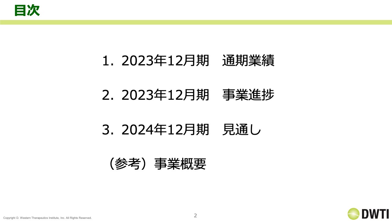 DWTI、上市品のロイヤリティ収入によりベース収益を確保、「H-1337」や「DWR-2206」へ投資し、さらなる成長へ