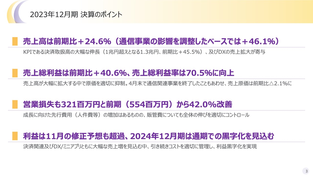 ネットスターズ、GPVは前年比+45.5%成長、決済取扱高が加速して進捗　今期は通期黒字を目指す
