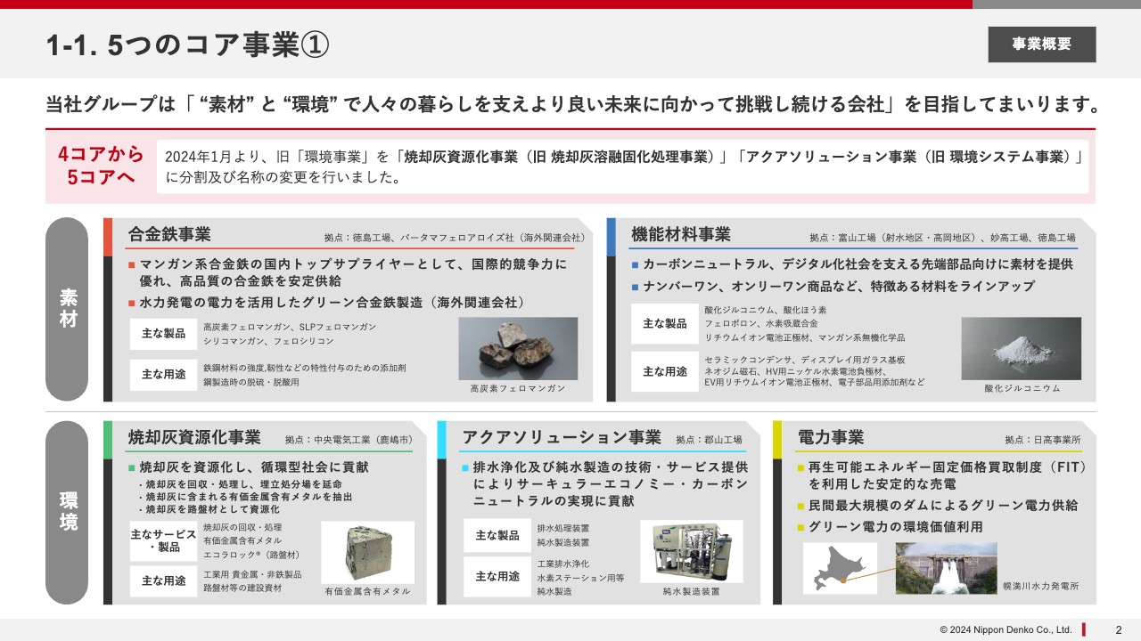 【QAあり】新日本電工、在庫影響により減益も、コスト削減等により実力ベースの損益は前期並み　年間配当は引き上げ
