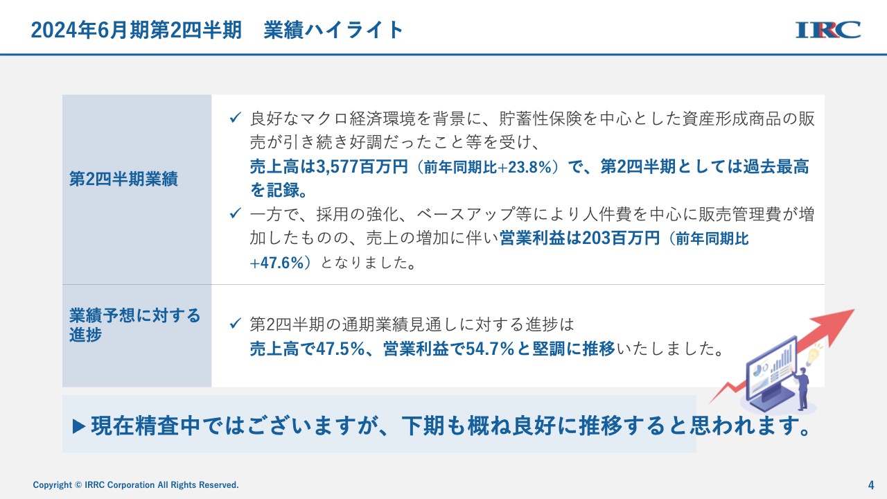 【QAあり】アイリックコーポレーション、「スマートOCR」は引き続き好調　保険販売事業の一世帯当たり単価も高水準で着地