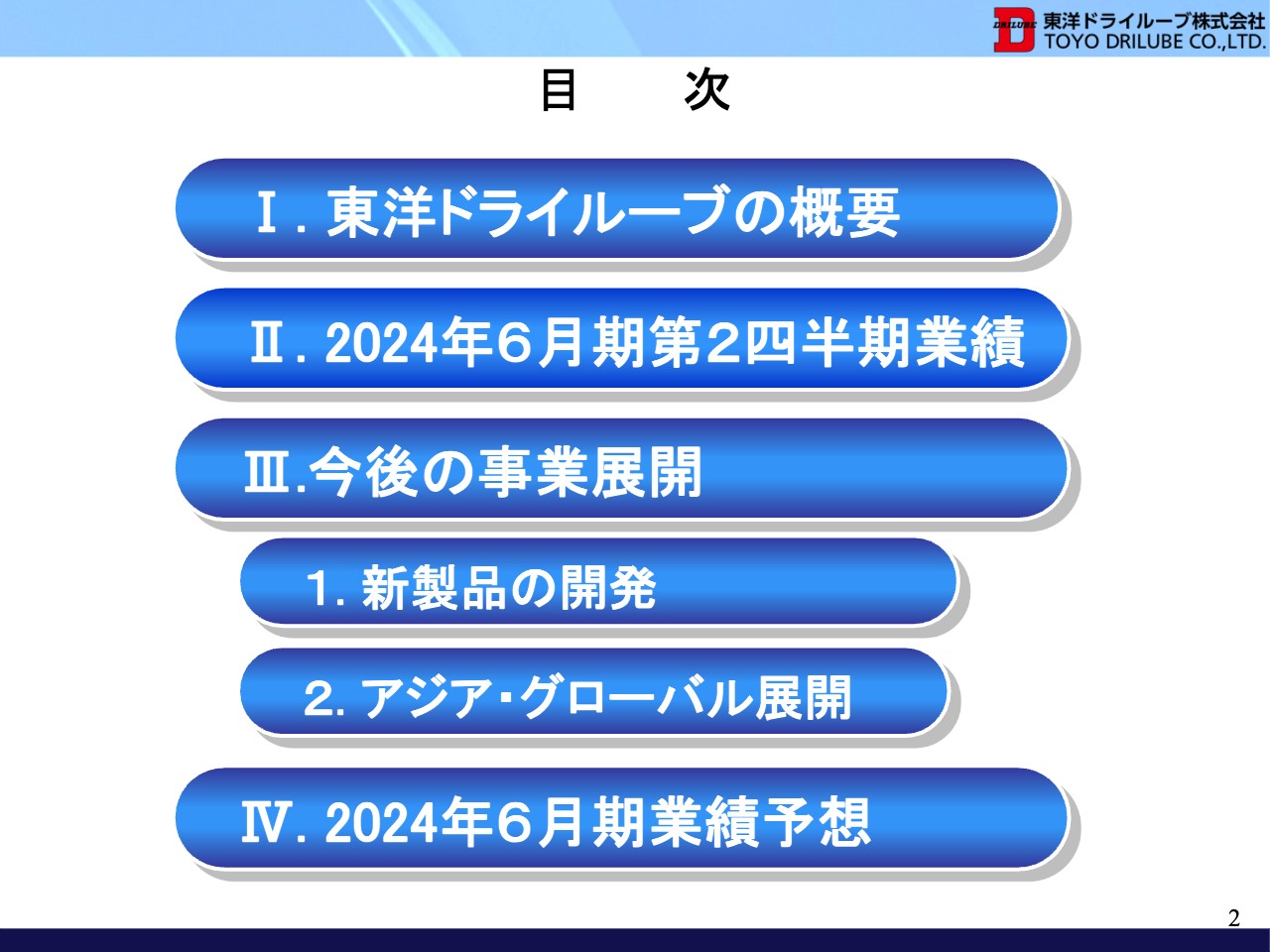 【QAあり】東洋ドライルーブ、売上高・各段階利益ともに期首予想を上回る　自動車・光学・電子部品の全分野で売上高が伸長