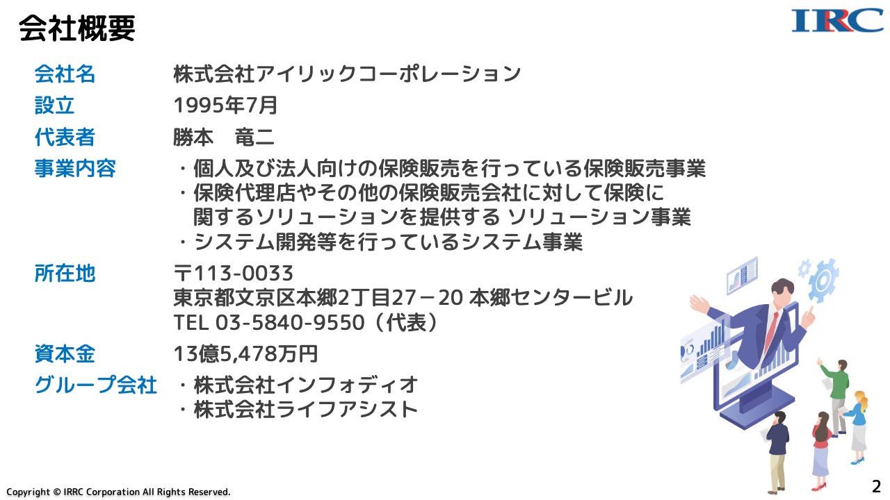 【QAあり】アイリックコーポレーション、日本初となる来店型保険ショップを展開、通期は売上高で過去最高を見込む