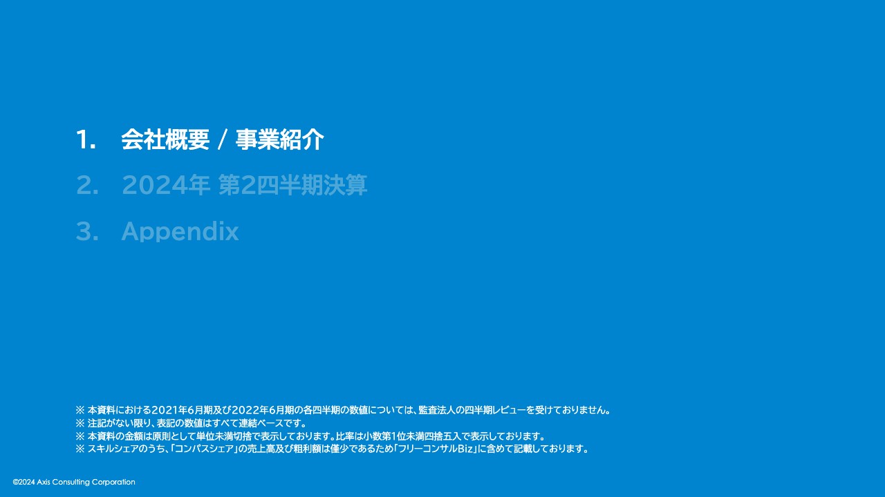 【QAあり】アクシスコンサルティング、企業の課題整理から内製化まで一気通貫で支援　事業強化でハイエンド人材の活用機会を拡大