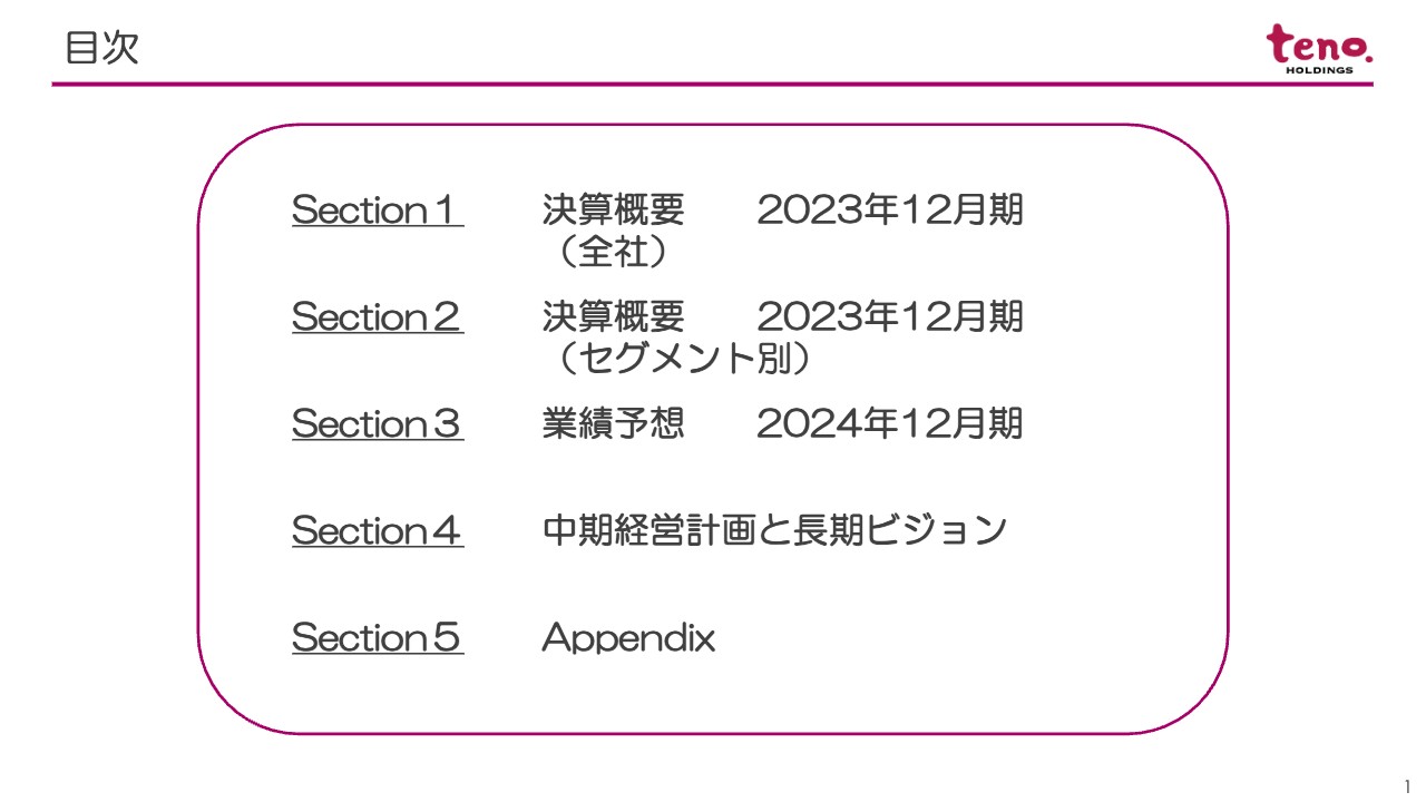 【QAあり】テノ．HD、当期および前期開設の公的保育施設と介護施設が貢献し増収増益　24年はバイリンガル幼児園などを開設予定