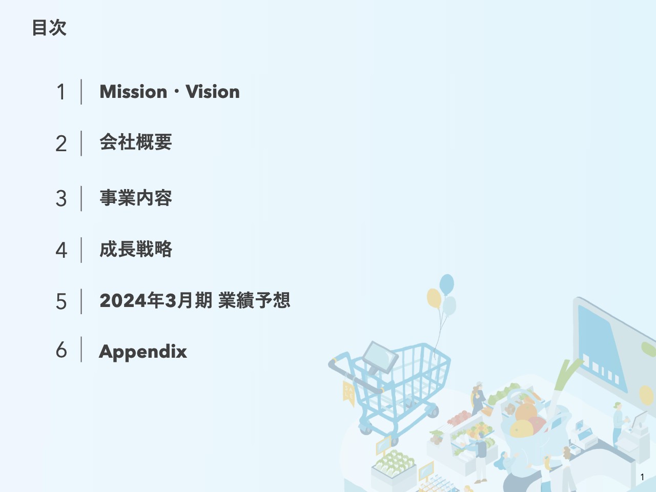 【QAあり】トランザクション・メディア・ネットワークス、あらゆるデジタルデータの「ゲートウェイ」を目指し事業拡大を狙う