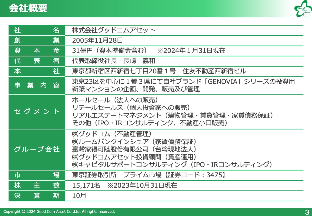 【QAあり】グッドコムアセット、前期からの持ち越し物件の販売は順調に進み、2Q以降は今期竣工物件の販売と仕入に注力