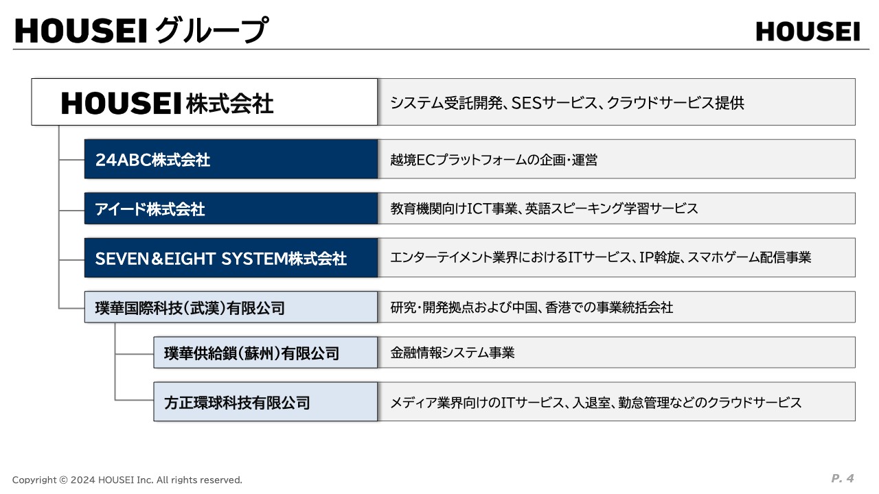 HOUSEI、ITサービスのニーズが旺盛で6期連続増収も、円安元高に伴う中国子会社の開発費用増加等により減益
