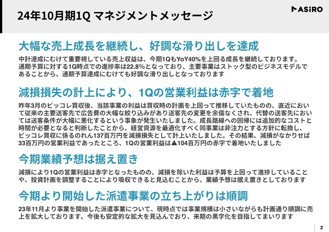 【QAあり】アシロ、売上収益は前年比＋40.7％と高成長継続　1Qは好調な滑り出し、派生メディアが高成長を牽引
