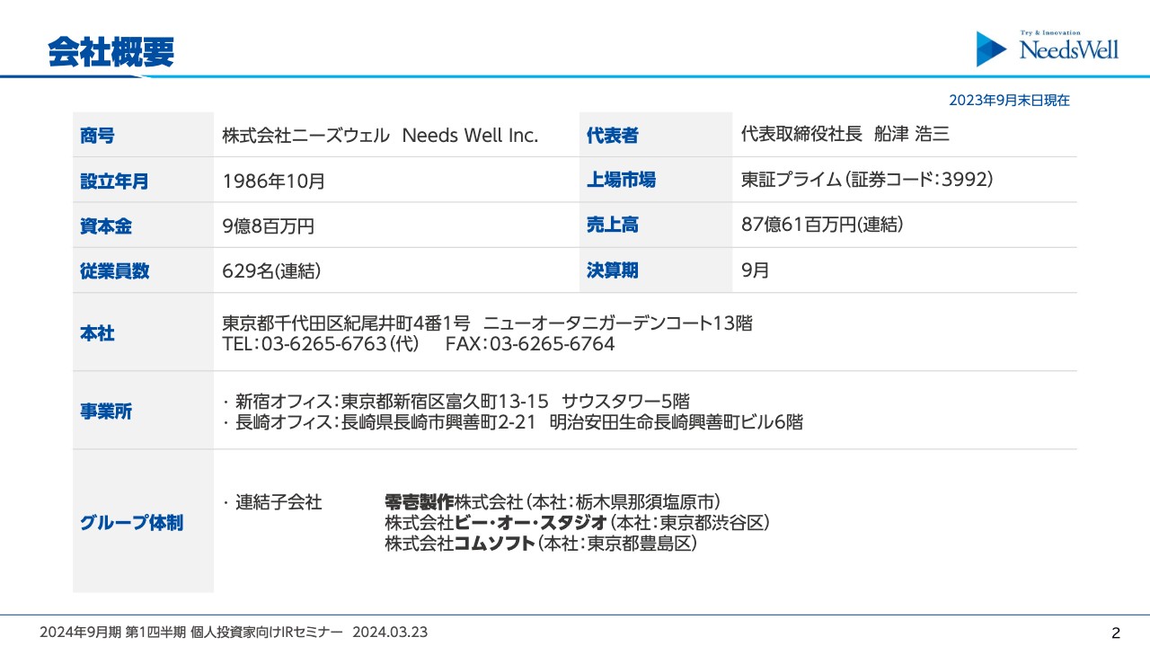 【QAあり】ニーズウェル、公共系の入札案件増加やオンライン営業強化が受注拡大に貢献、AIビジネス拡大等、成長戦略を推進