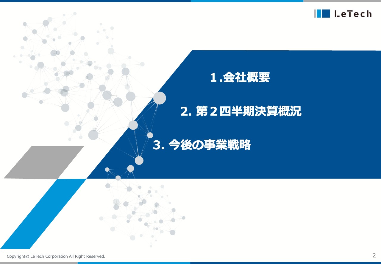 【QAあり】LeTech、大幅な増益、利益率向上　「LEGALAND」等の好調なレジデンス開発と、経費削減等が業績に寄与