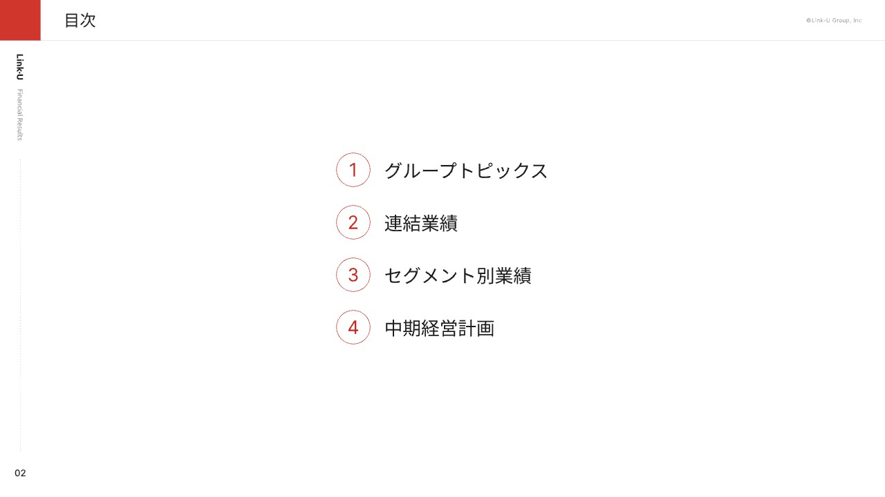 【QAあり】Link-Uグループ、3月に持株会社体制に移行　開発受注堅調により営業利益は6ヶ月にして通年予算進捗率70%と進捗良好
