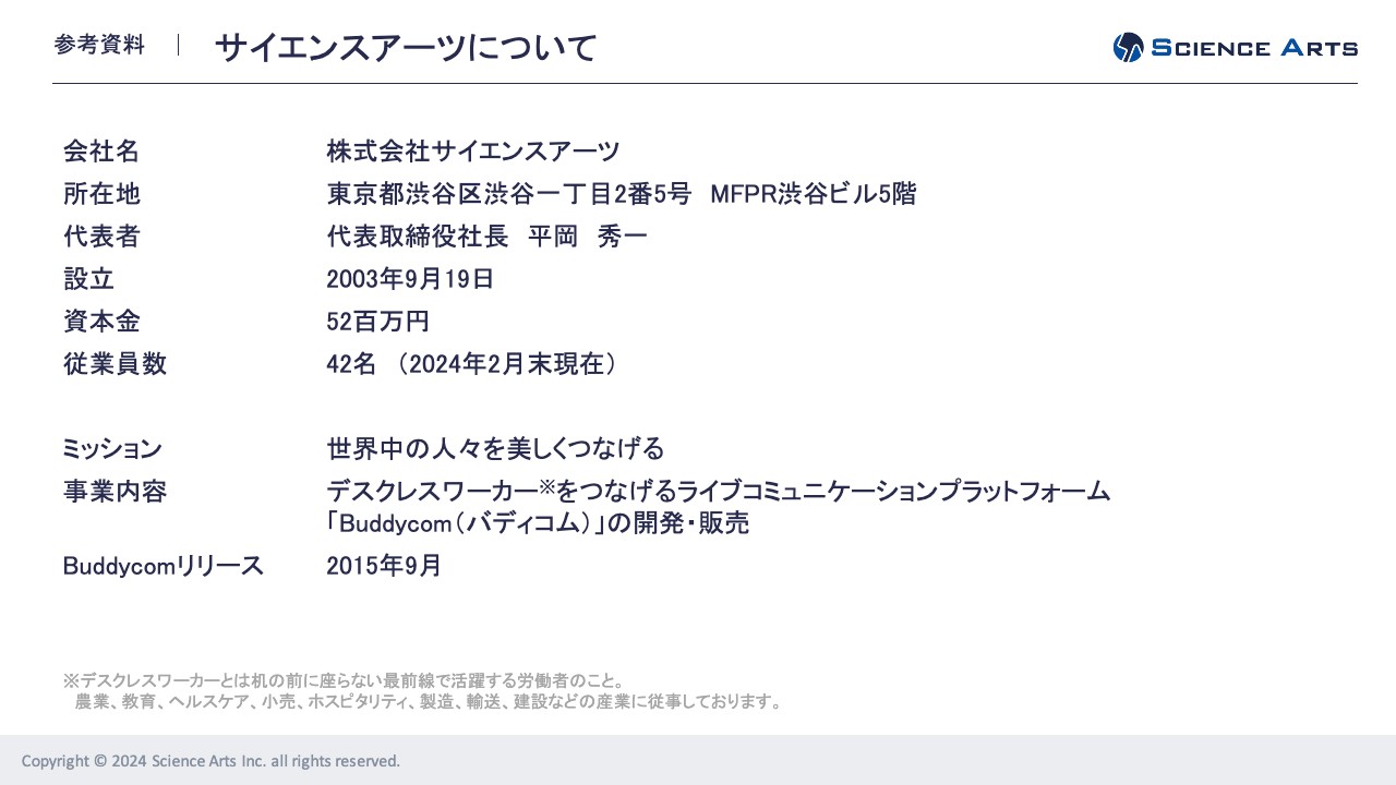 【QAあり】サイエンスアーツ、上期売上高は前期比+72.1%と大幅伸長　「Buddycom」の伸びに伴い周辺機器も順調に推移