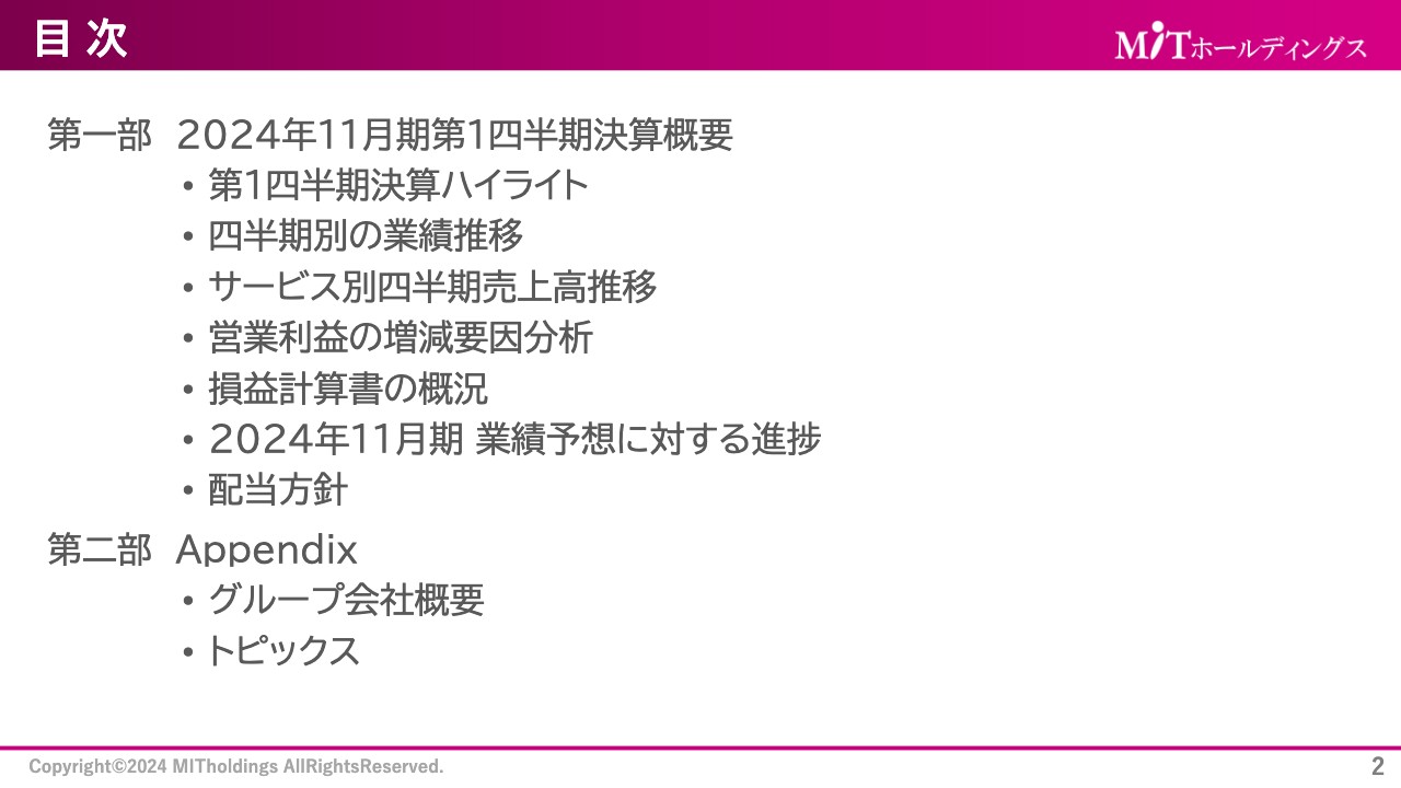 MITHD、2事業ともに売上高は1Qの過去最高を連続更新、自社商材「Wisebook」「DynaCAD」の受注・納品が順調に推移