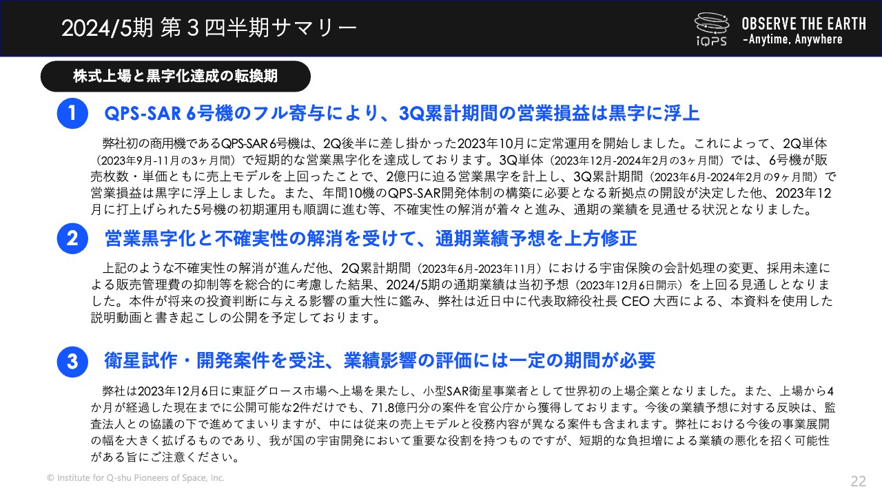 QPS研究所、商用機のフル稼働により3Q累計営業損益が黒字転換　各種不確実性の解消が進み、通期業績予想を上方修正