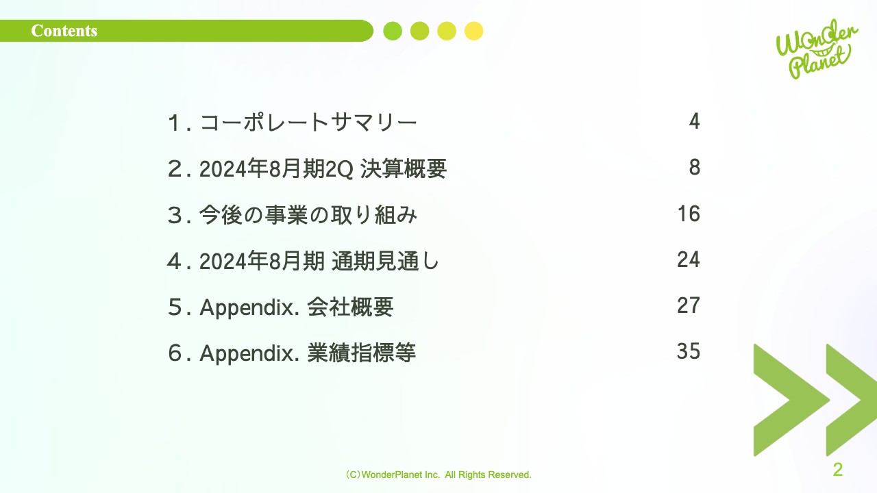【QAあり】ワンダープラネット、2Q累計営業利益は前期比黒字転換　引き続き通期での営業黒字を想定