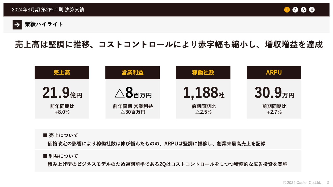 【QAあり】キャスター、売上高は堅調に推移し前年比増収増益を達成　年末調整や確定申告など経理・労務関連の国内サービス好調