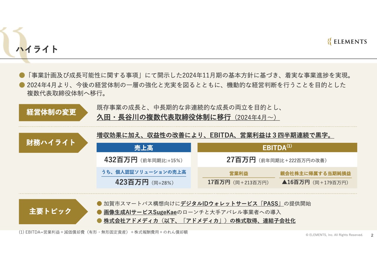 ELEMENTS、24年1Qは増収・営業黒字　LIQUID eKYCの好調で主力の個人認証は前年比+28％の増収