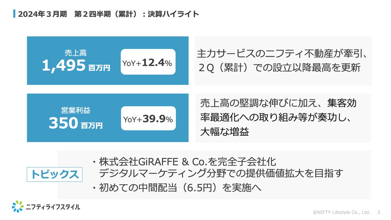 ニフティライフスタイル、2Q売上高は設立以降最高 ジラフ社を子会社化しデジタルマーケティングで提供価値拡大へ