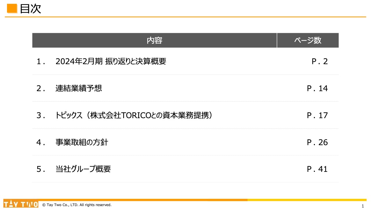【QAあり】テイツー、連結売上高は前年比+12.6%と伸長　新規出店の継続実施に加え、活況なトレカ市場が業績に貢献