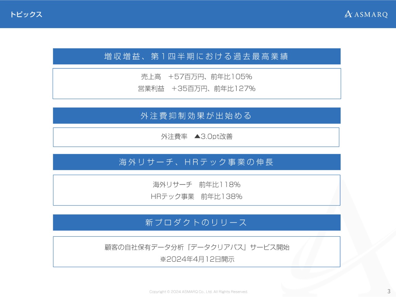 【QAあり】アスマーク、第1四半期の過去最高額で増収増益を達成　売上高の増加に加え、外注費抑制の効果により営業利益率が改善