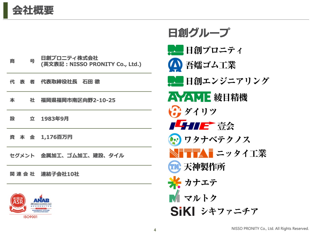 【QAあり】日創プロニティ、2Q売上高は前年比+61.6%、営業利益は倍以上に成長　ニーズに応える「加工の総合企業」を目指す