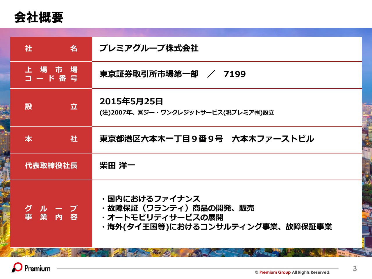 プレミアグループ、リサイクルパーツ業界でバリューチェーン創出へ　M&Aを活用しながら全国へ展開