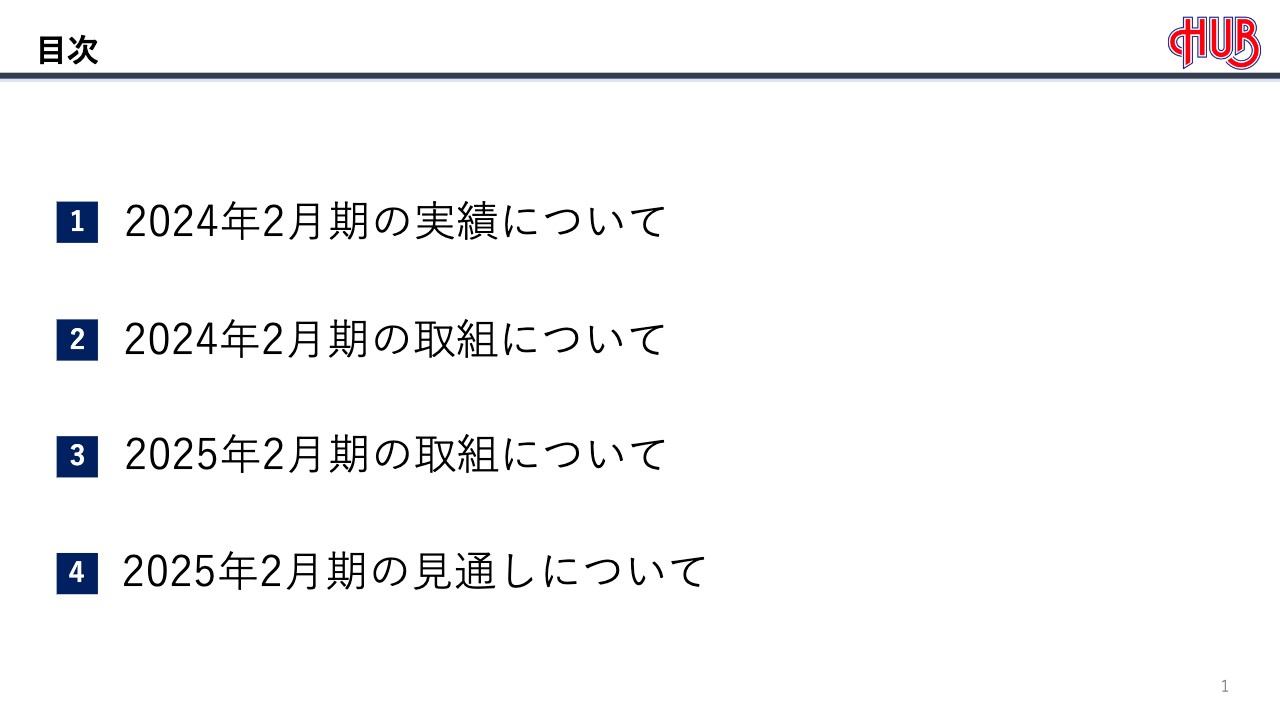 【QAあり】ハブ、24年2月期は復配　売上高は予想未達も、各段階利益は2度の上方修正を上回り着地