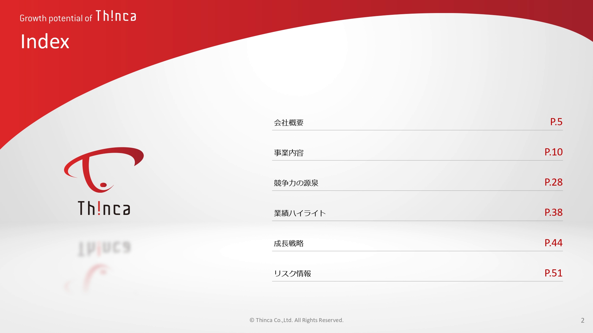 シンカ、企業の業務効率化を実現するコミュニケーションDXサービス「カイクラ」を展開