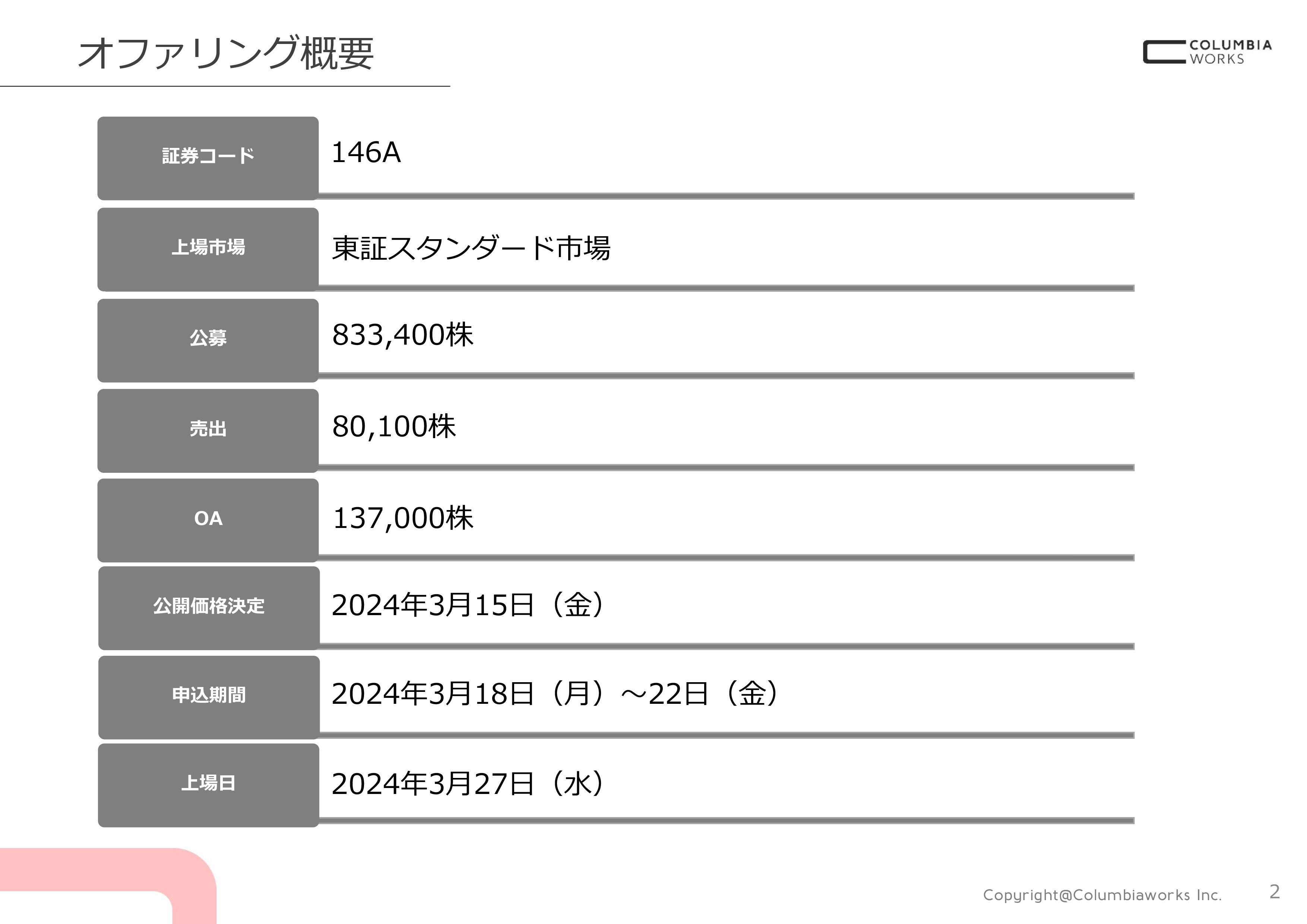 コロンビア・ワークス、強みである不動産開発、ストック収入源の不動産運営に加えアセットマネジメント事業の拡大を図る