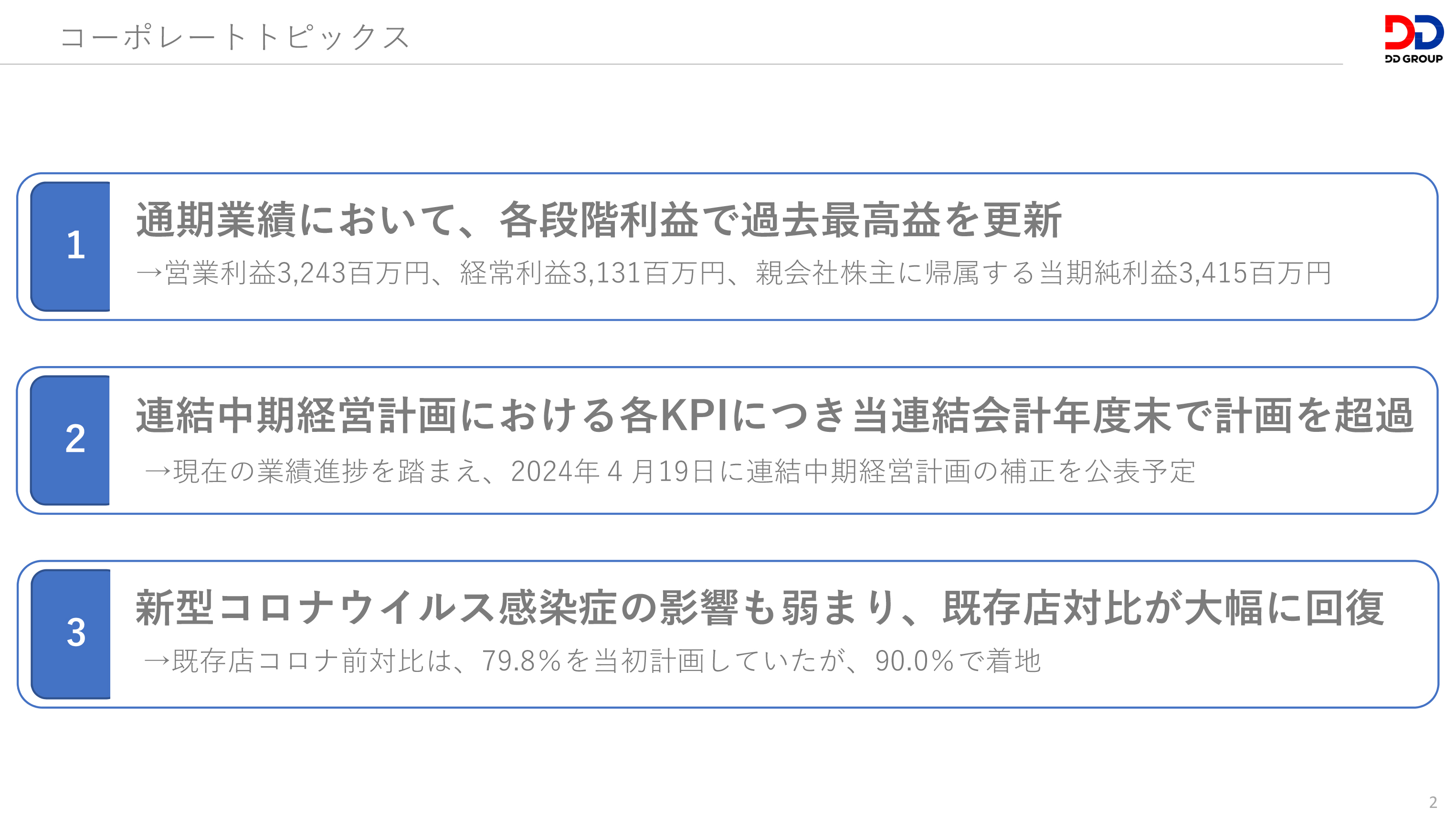 DDグループ、アフターコロナの需要を取り込み増収増益を達成、各段階利益は黒字継続、2025年は過去最高益を目論む