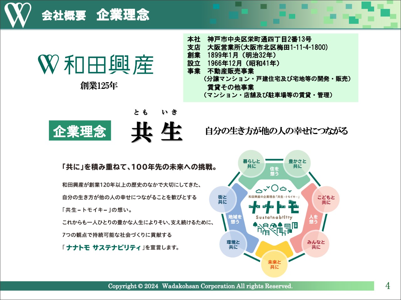 【QAあり】和田興産、前期比減収も利益率向上により過去最高益を更新　配当は前期比10円増の大幅増配
