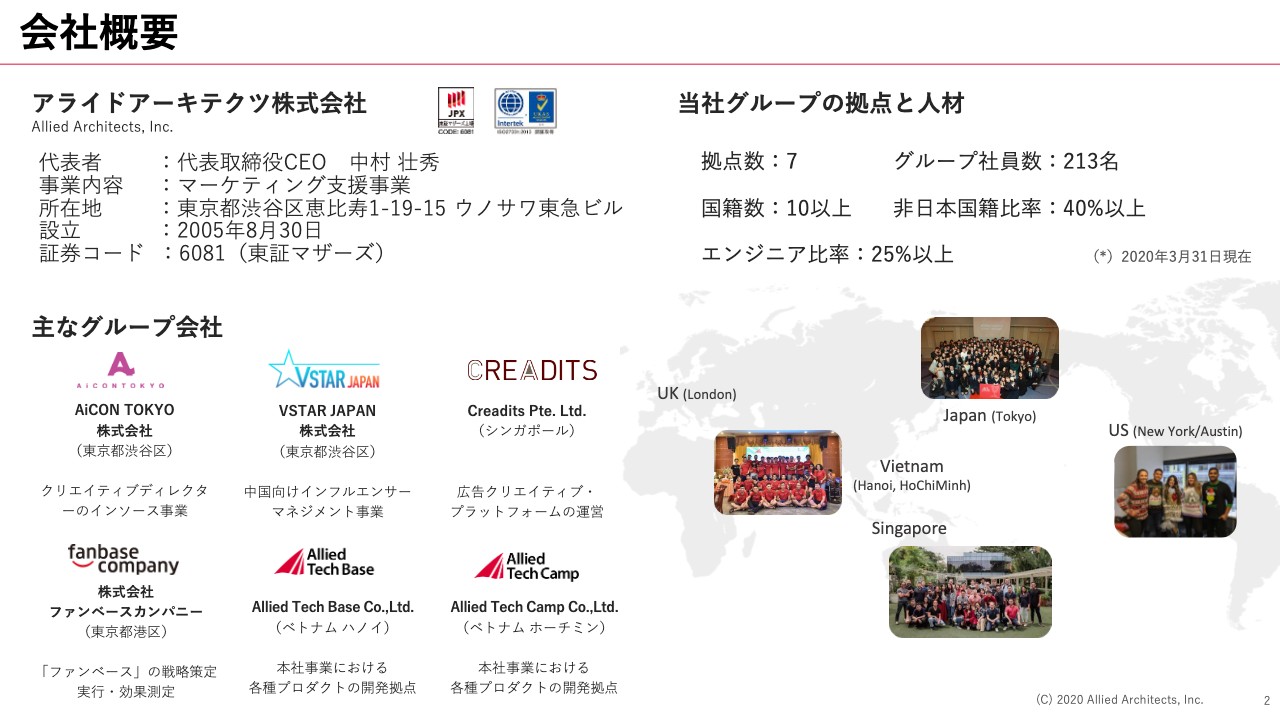 アライドアーキテクツ、競争力の高い自社サービスの展開により、付加価値売上は再び増加トレンドへ