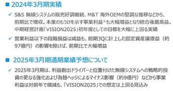 【QAリンクあり】JVCケンウッド、「VISION2025」の初年度目標を大幅に上回る　無線システム事業や海外OEM事業の拡大を加速