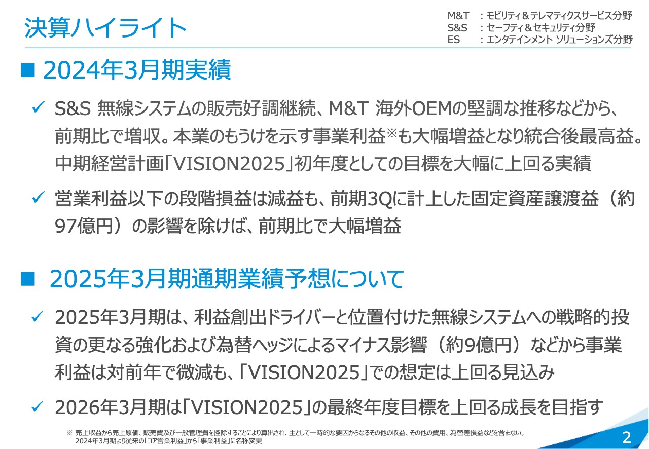 【QAリンクあり】JVCケンウッド、「VISION2025」の初年度目標を大幅に上回る　無線システム事業や海外OEM事業の拡大を加速