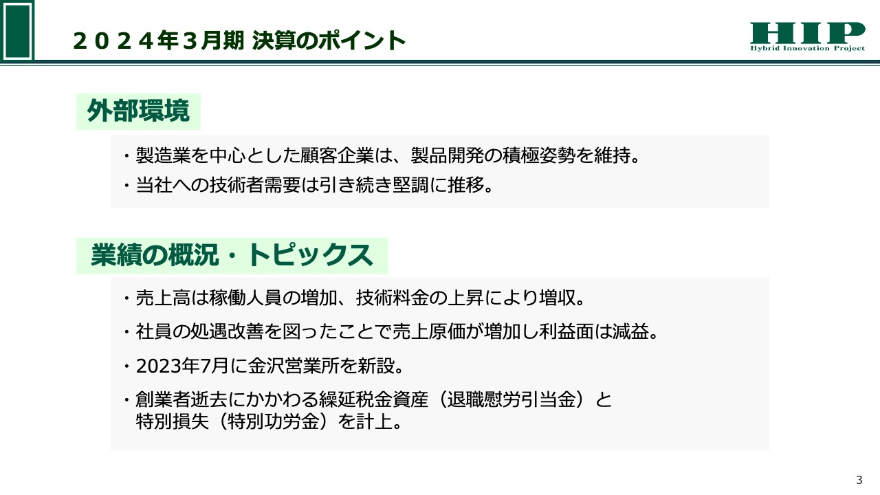 ヒップ、稼働人員増加や技術料金上昇により増収　創立30周年に向けてビジネスモデルを再構築し新たなステージに挑戦