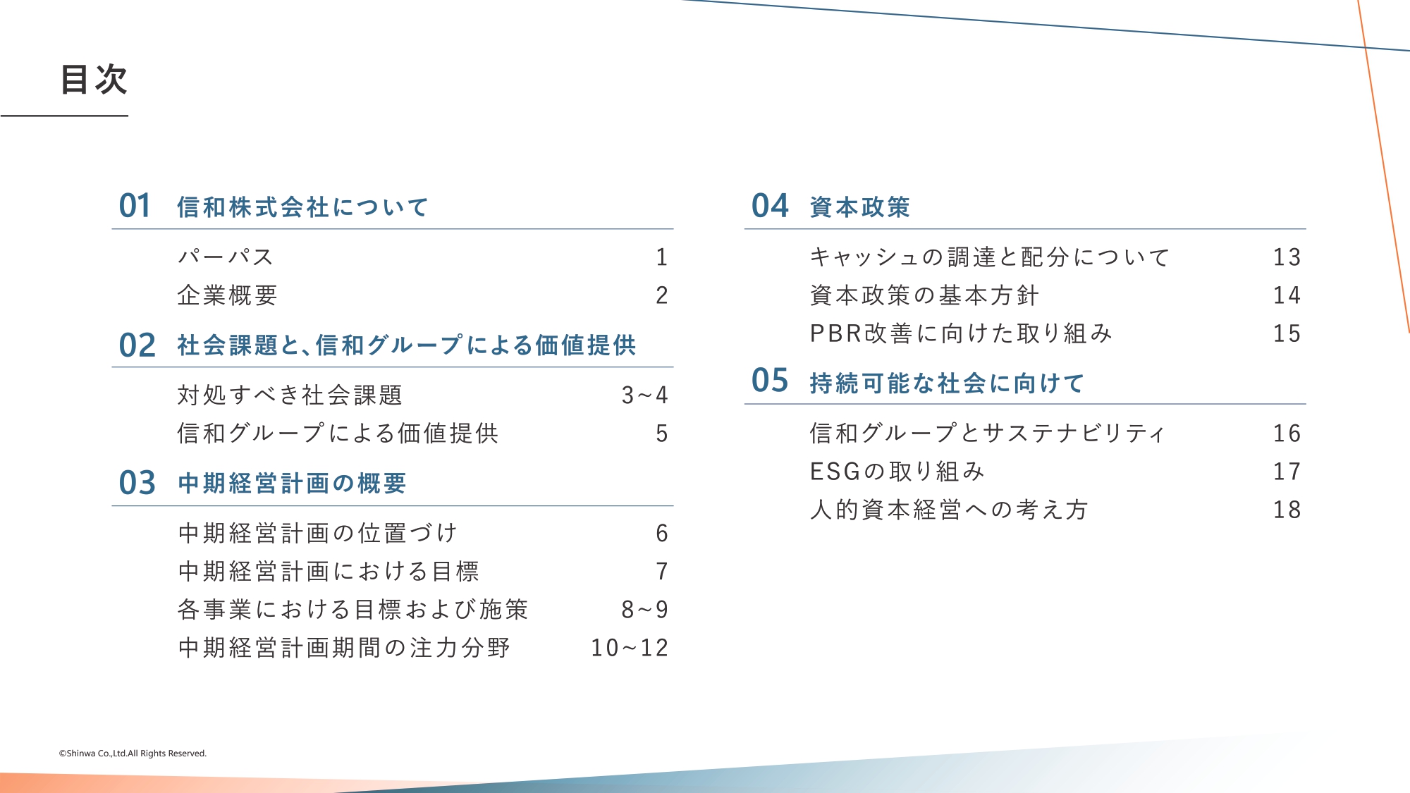 信和、長期的な成長を見据えた中期経営計画を策定　2029年3月期に売上収益200億円・営業利益24億円の実現を目指す