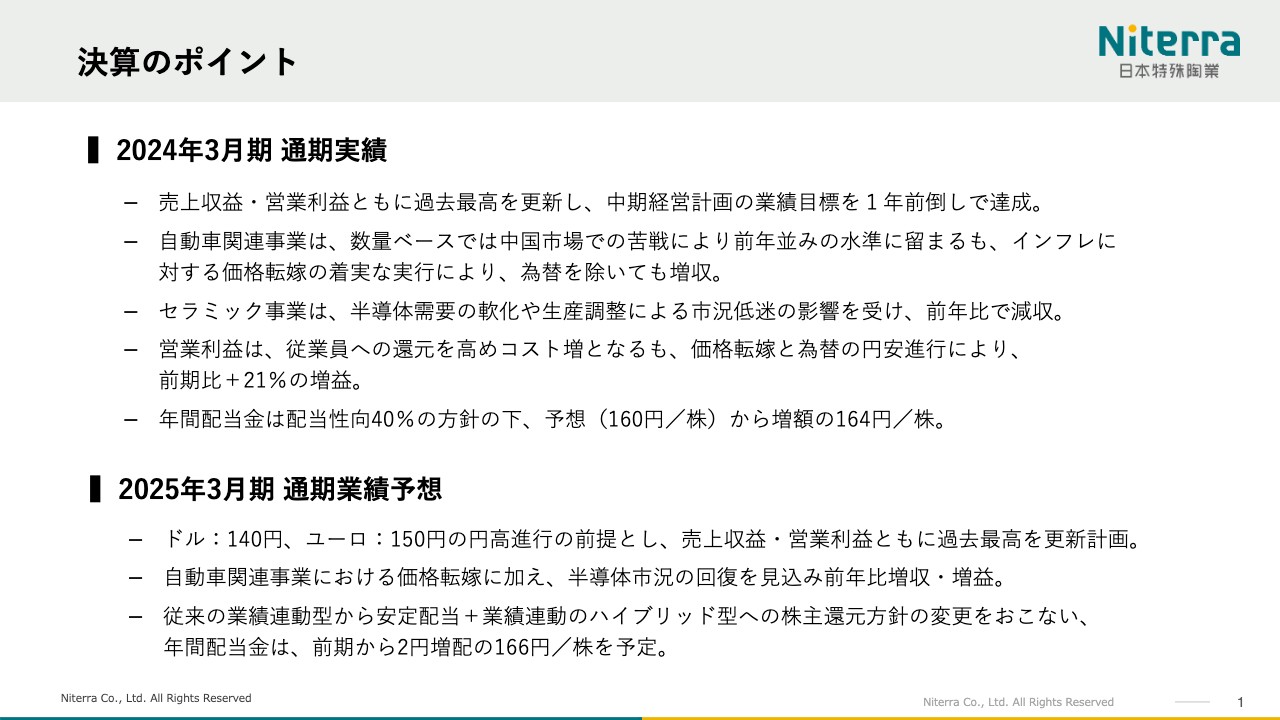 日本特殊陶業、価格転嫁・円安影響等により、売上収益・営業利益ともに過去最高を更新　中計目標を1年前倒しで達成へ
