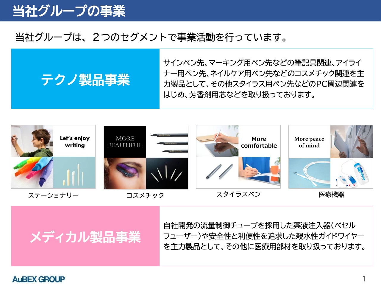 オーベクス、テクノ製品事業は伸び悩むも、メディカル製品事業は堅調に推移し通期は増収減益　次期配当は増配予想