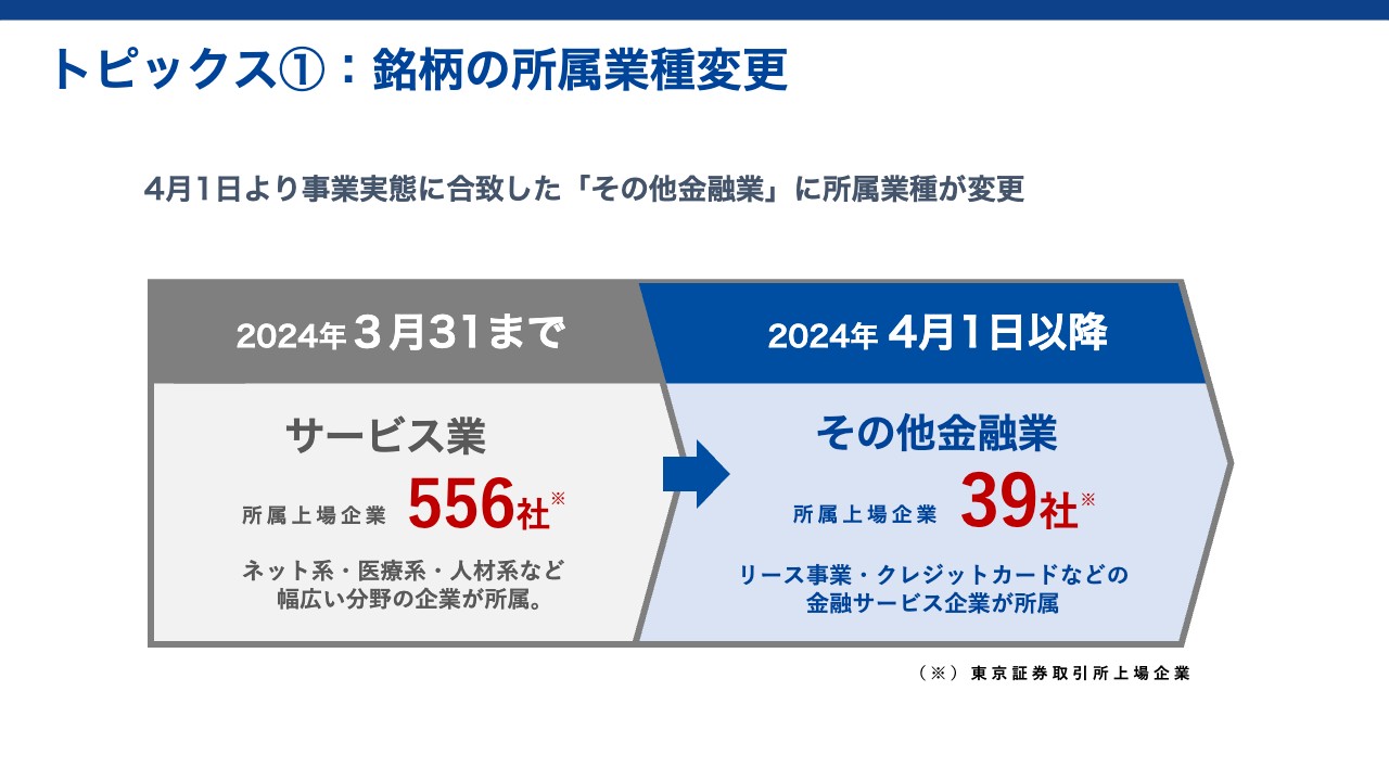 NEXYZ.Group、「ネクシーズZERO」導入件数は10万件を突破、メディア・プロモーション事業の「アクセルジャパン」が好調
