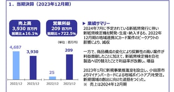 小田原機器、新紙幣特需の継続、路線バス運賃箱の大型リプレイスを確実に取り込み、2024年12月期は増収増益計画