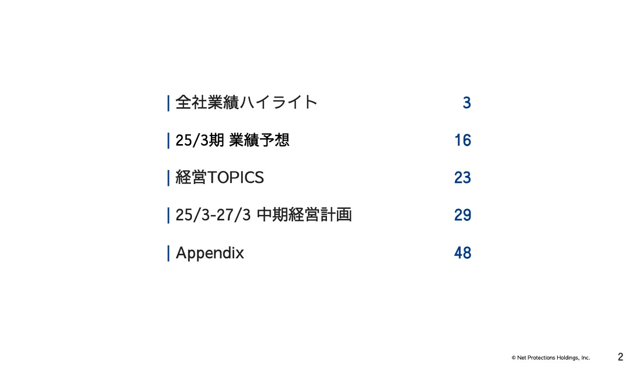 【QAあり】ネットプロテクションズHD、営業損益は業績予想に対して2.5億円の上振れ　25/3期は営業利益5.2億円の黒字予想