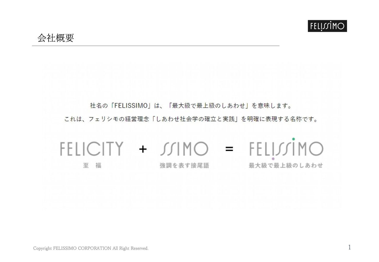フェリシモ、顧客基盤の拡大、顧客との継続的な関係育成、第2の収益の柱の育成に注力、2025年2月期は黒字化の見込み