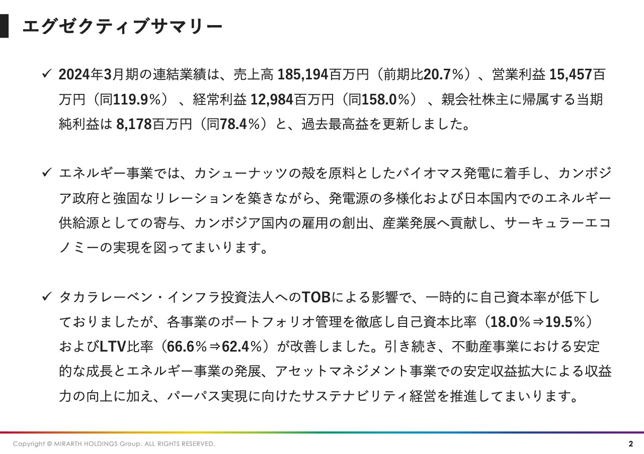 MIRARTH HD、通期で過去最高益を達成　FY25は全セグメント増収増益を計画、カンボジア政府と連携し燃料事業展開へ